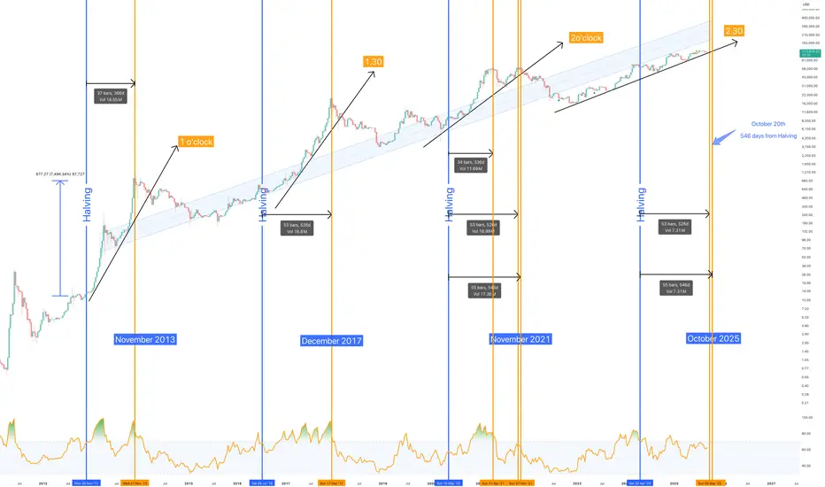 Vienna conference on crypto finance & crime October 2025