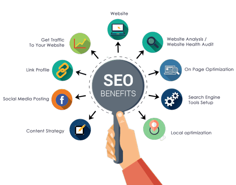 benefits-of-seo-products-services